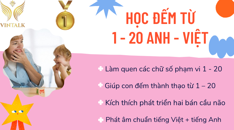Học Đếm Từ 1 Đến 20 Việt – Anh